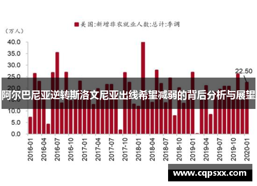 阿尔巴尼亚逆转斯洛文尼亚出线希望减弱的背后分析与展望