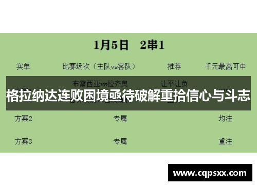 格拉纳达连败困境亟待破解重拾信心与斗志