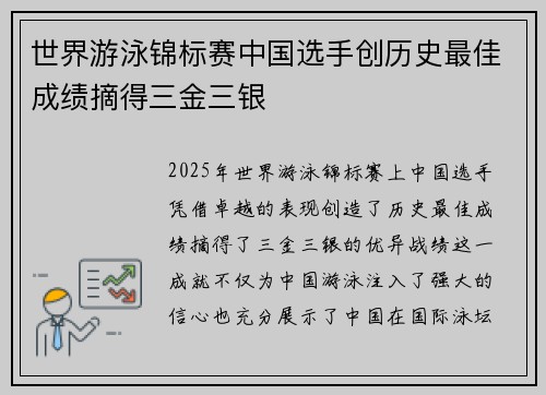 世界游泳锦标赛中国选手创历史最佳成绩摘得三金三银